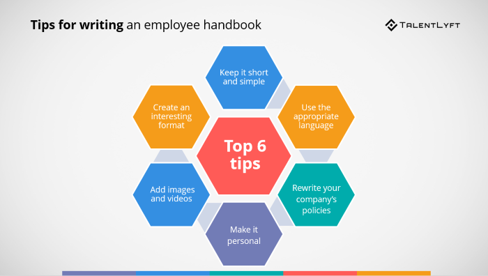 Tips-for-writing-an-employee-handbook