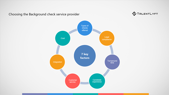 7-key-factors-for-choosing-the-background-check-service