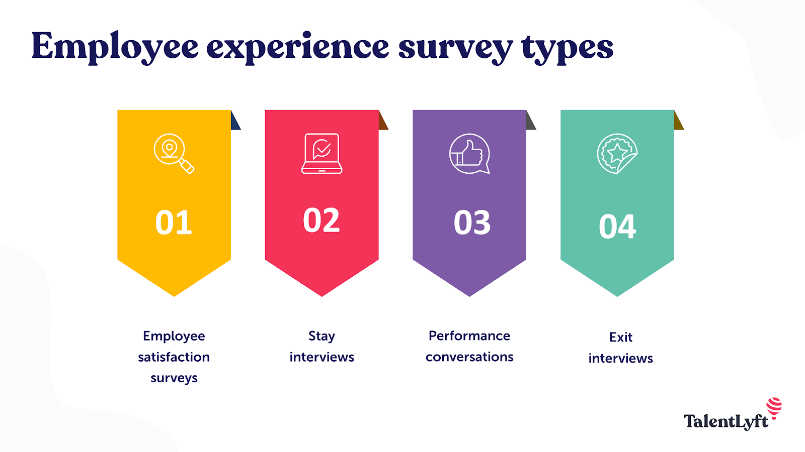 Employee experience survey types