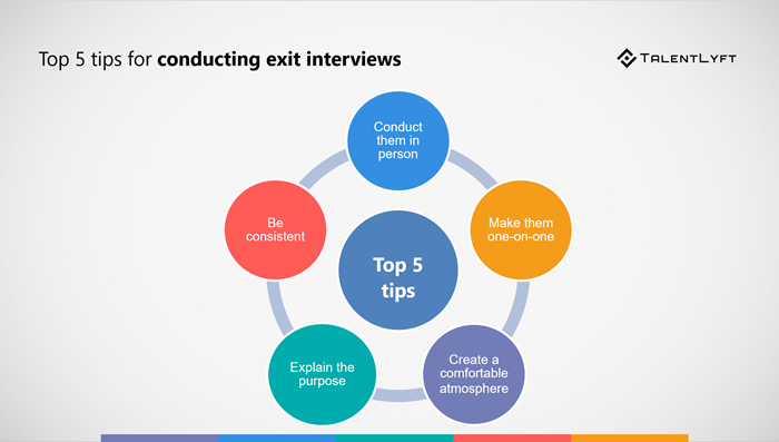 Top-5-tips-for-conducting-exit-interviews