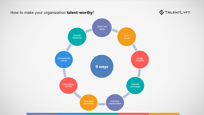 9-Ways-to-Make-an-Organization-Talent-Worthy