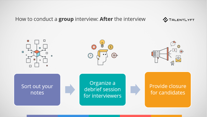 How-to-conduct-group-interview-after-the-interview-steps