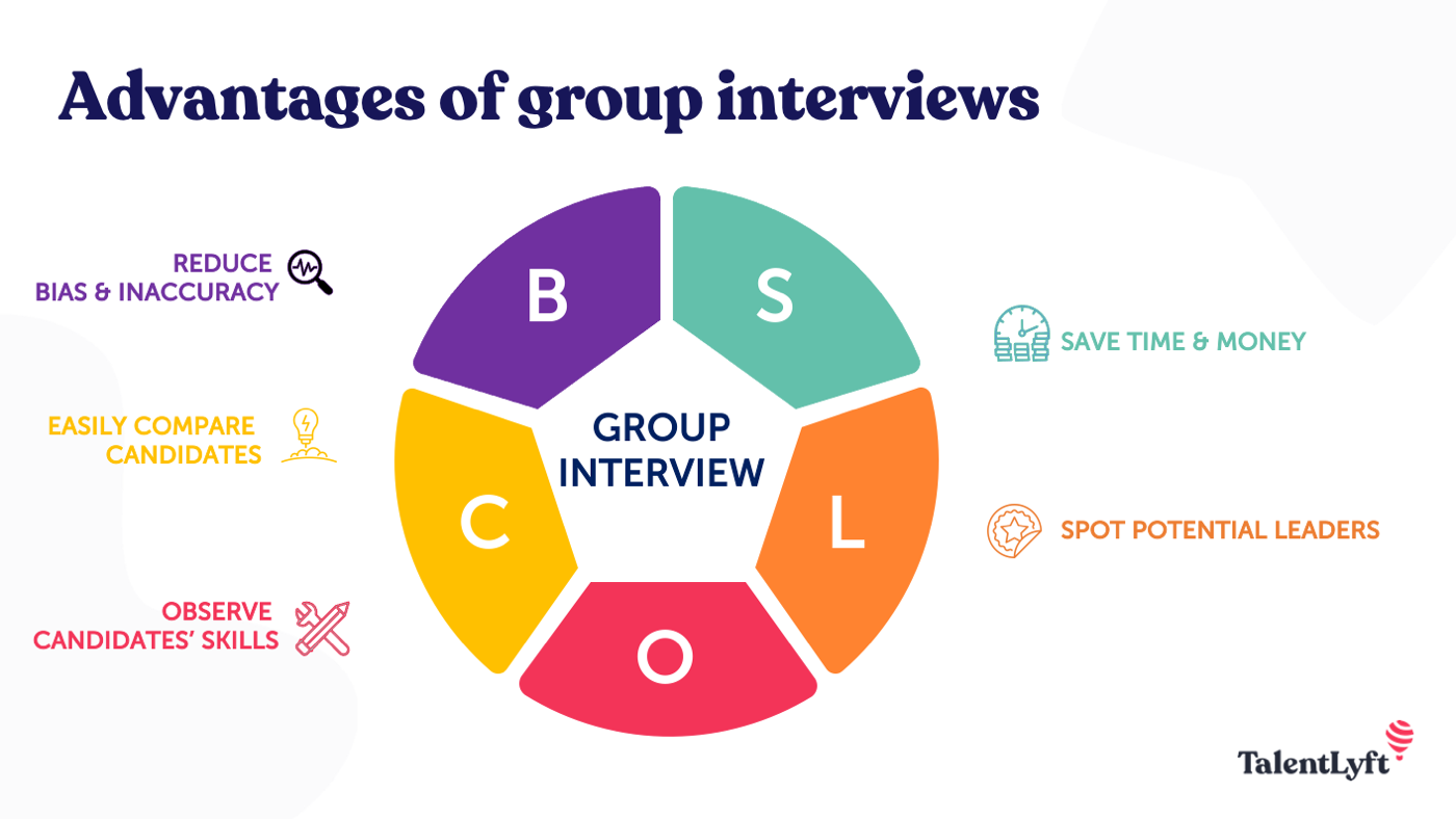 Group interview benefits