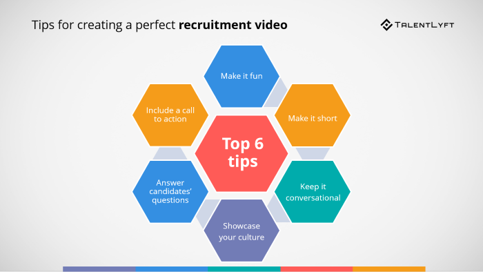 Tips-for-creating-perfect-recruitment-video