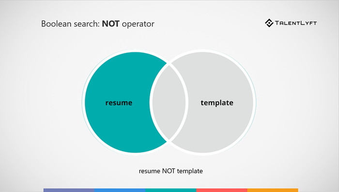 Boolean-search-recruitment-NOT-example