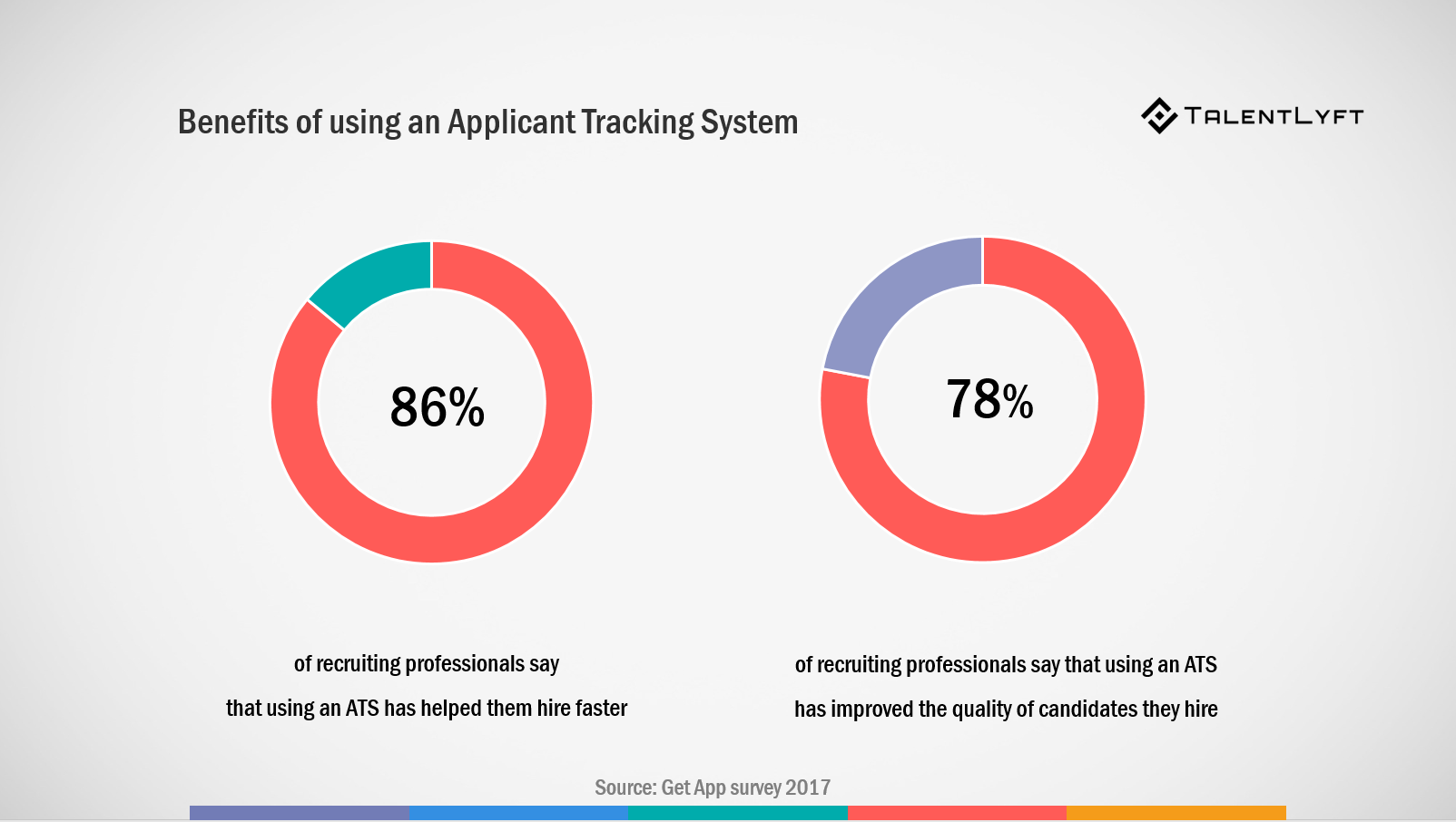 GUIDE-How-to-Find-Your-Perfect-Applicant-Tracking-System-Benefits-oF-using-an-ATS