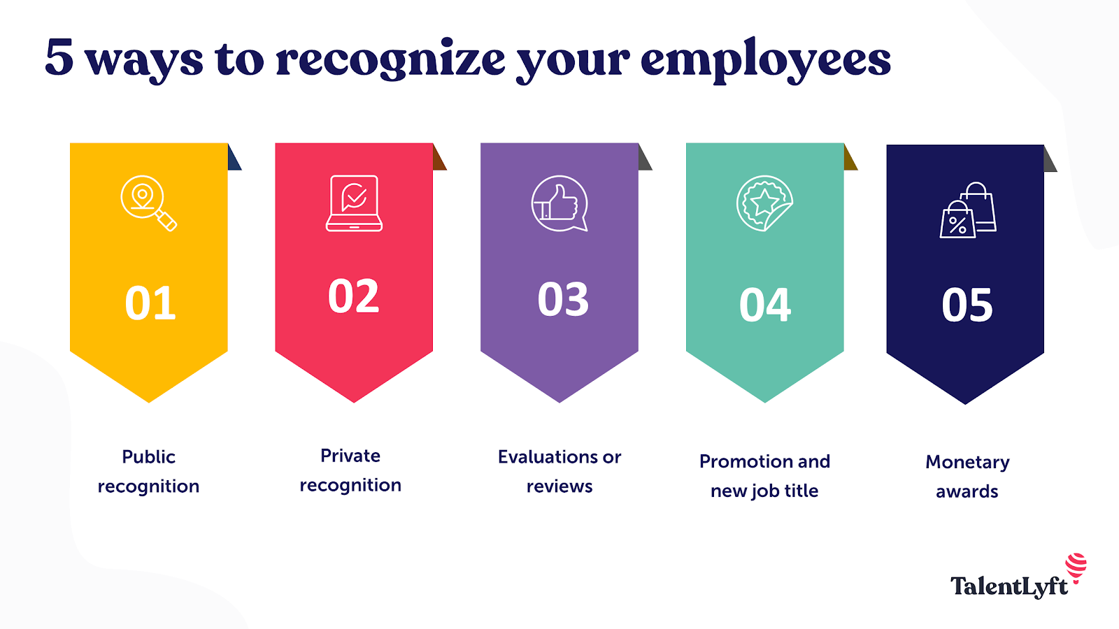 Employee recogntion