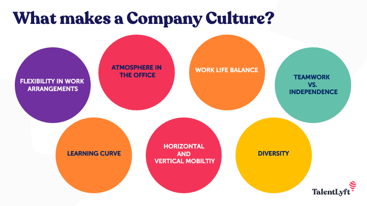 what makes company culture