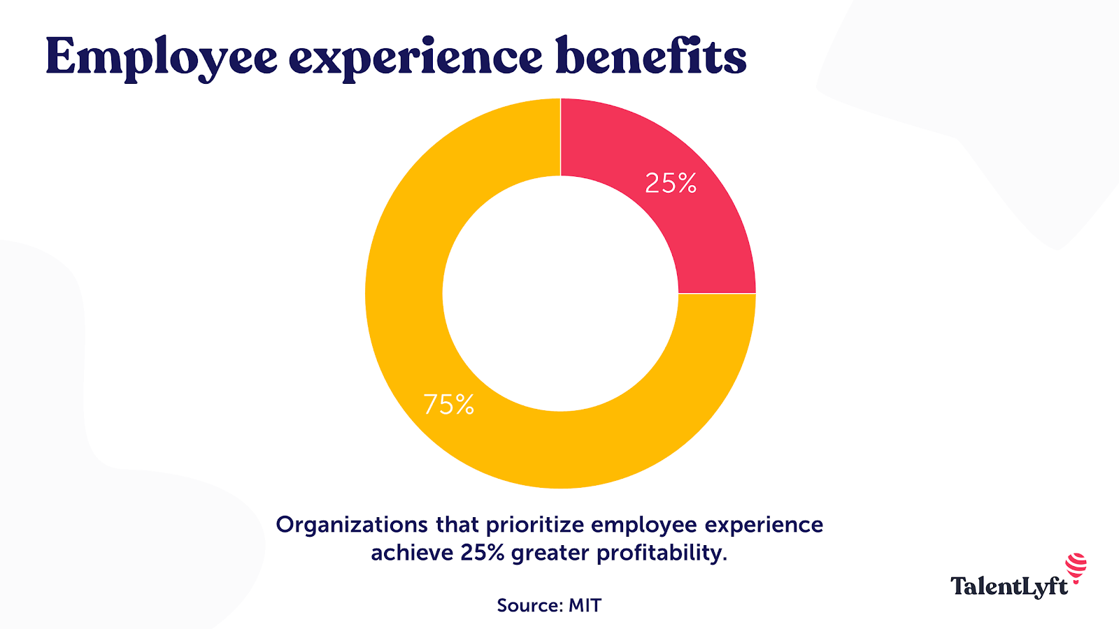 Employee experience benefits