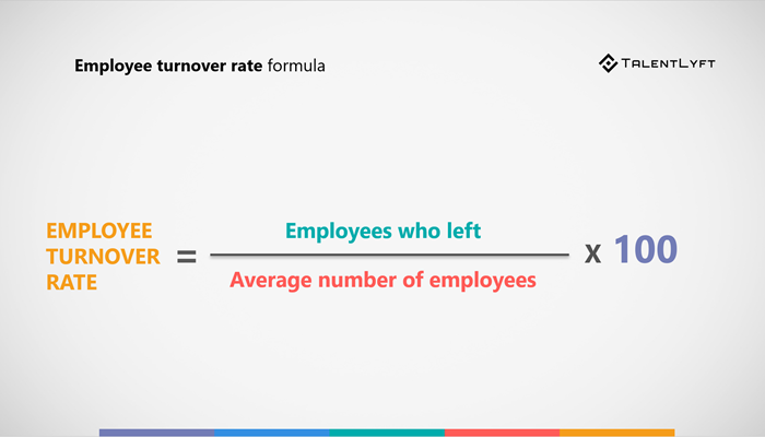 Employee-turover-rate-formula