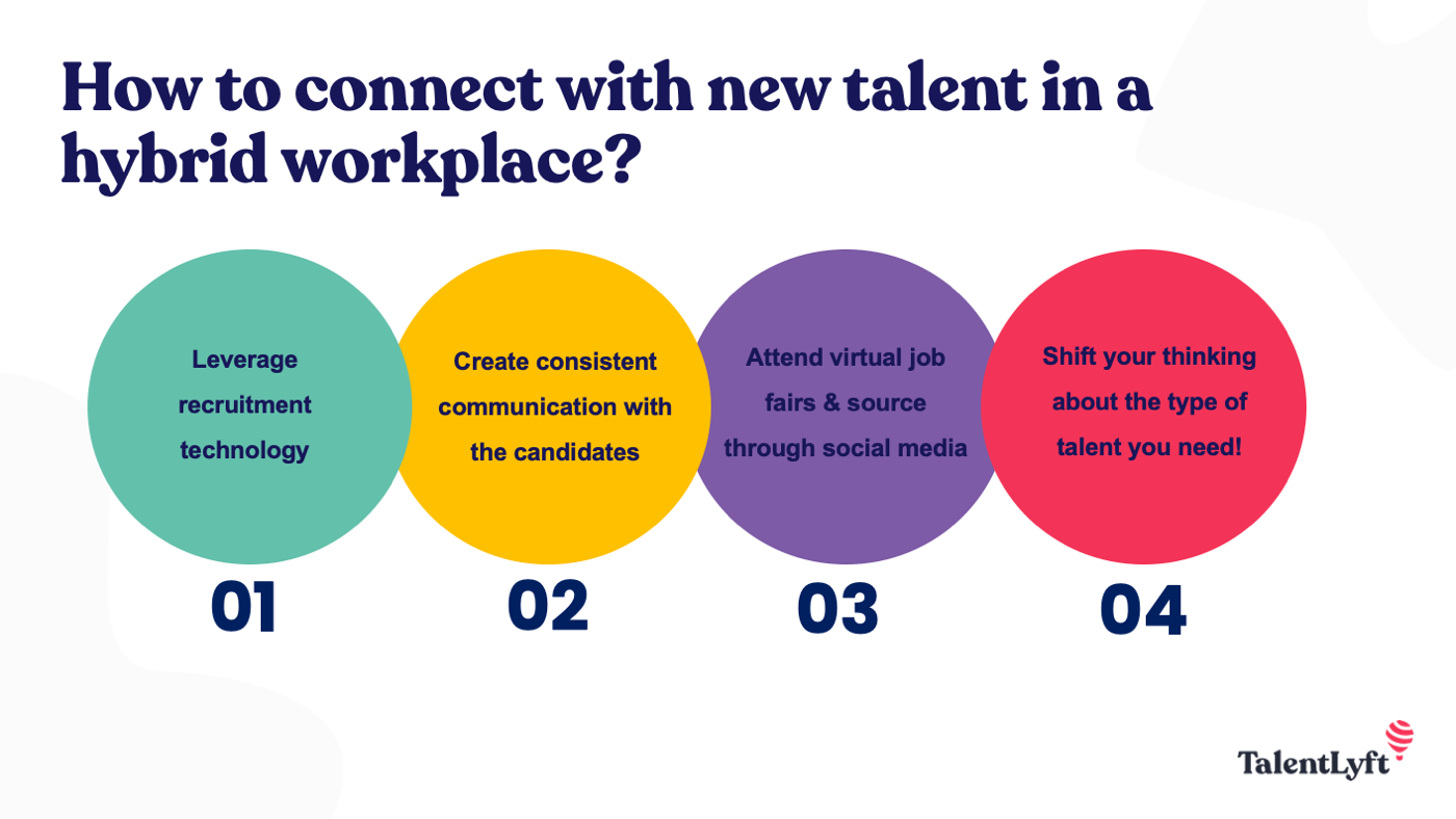 connect with new talent in hybrid workplace