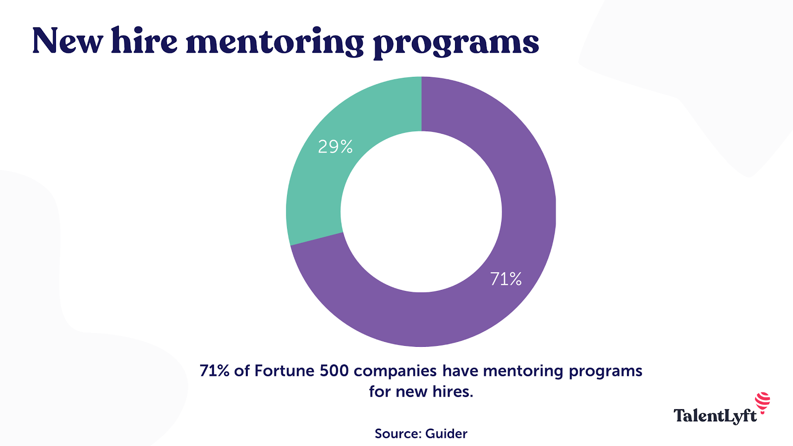 New hire mentoring programs
