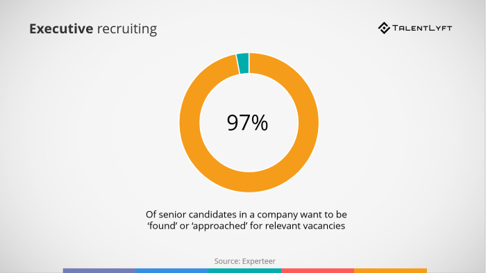 HR-guide-executive-recruiting