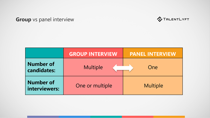 Group-vs-panel-interview-difference