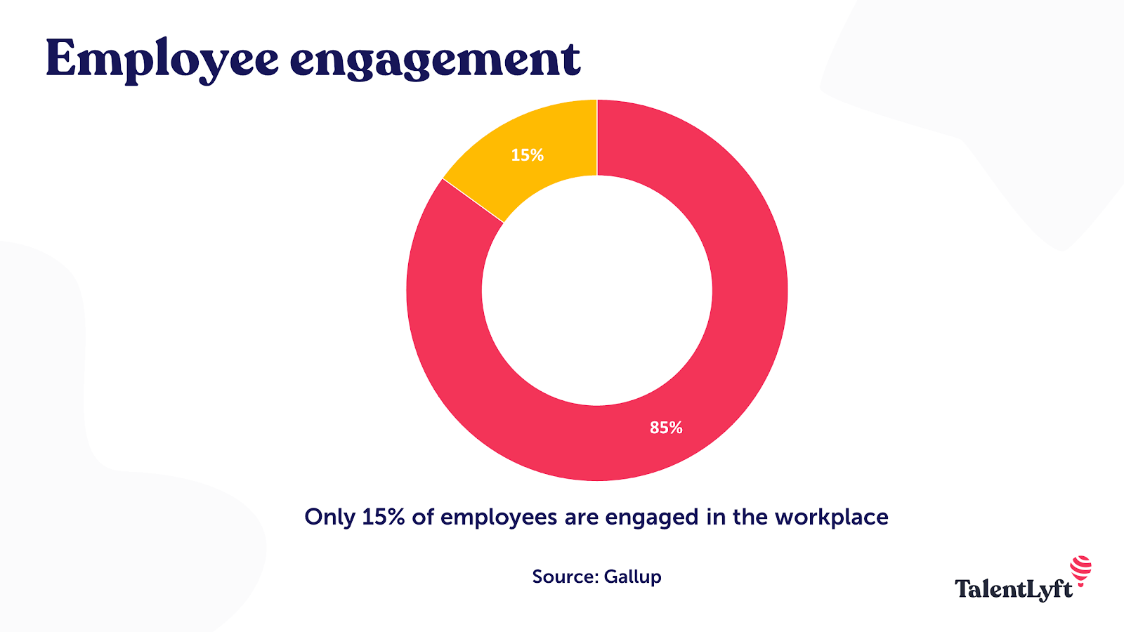 HR content strategy - engage your employees