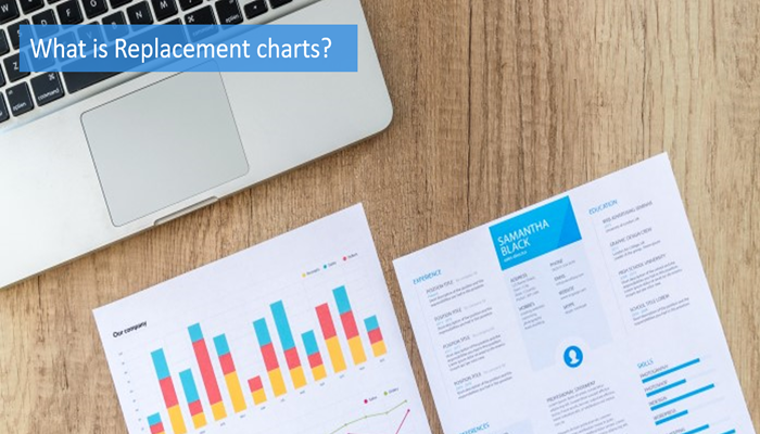 what-is-replacement-charts