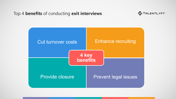 Top-4-benefits-of-conducting-exit-interviews