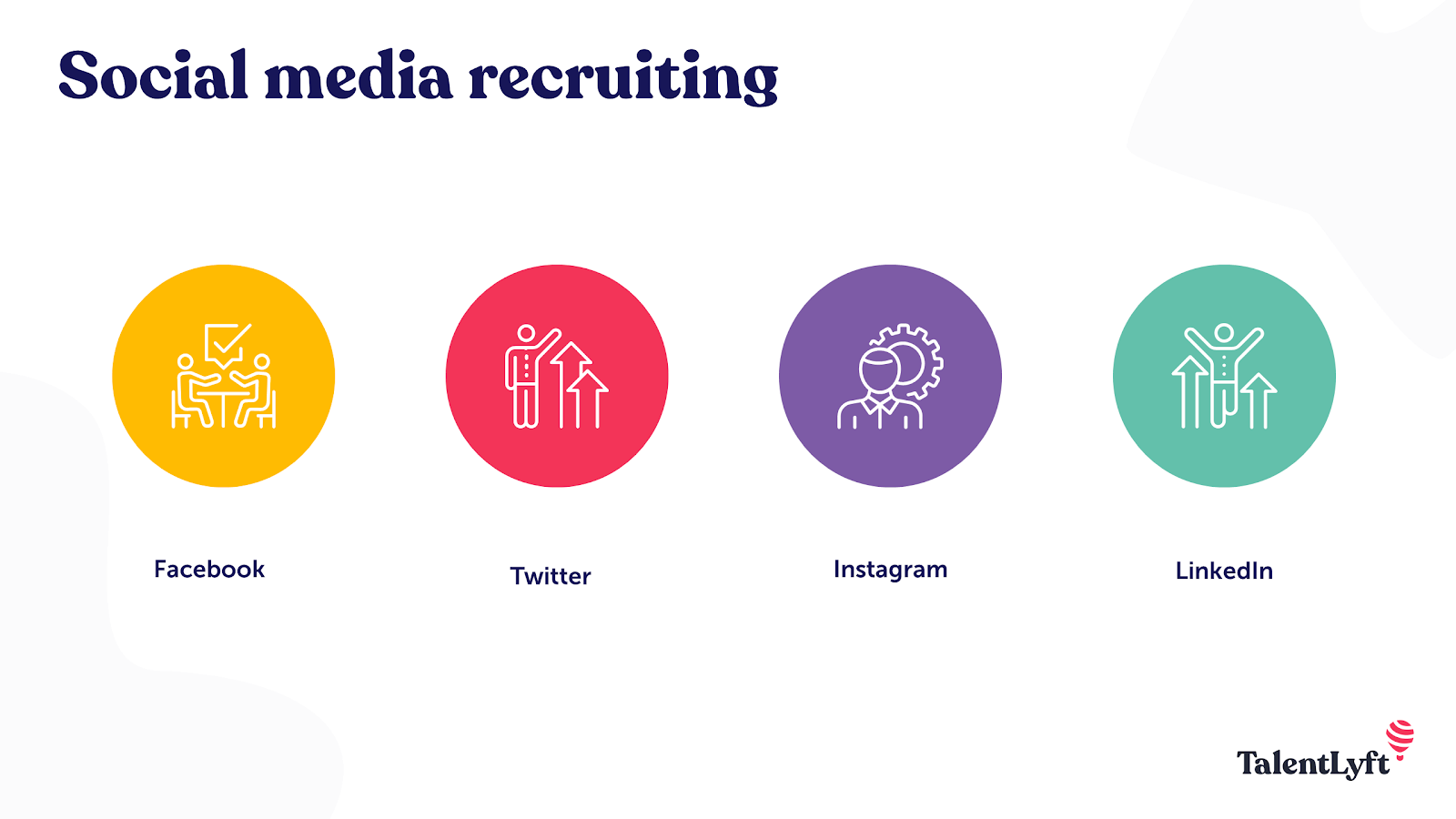 Social media recruitment platforms